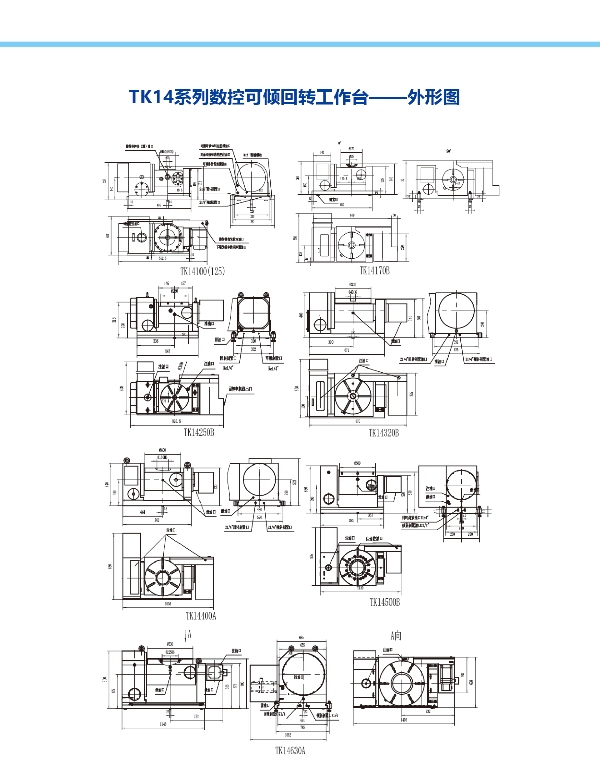 TK14系列數控可傾回轉工作台2.png