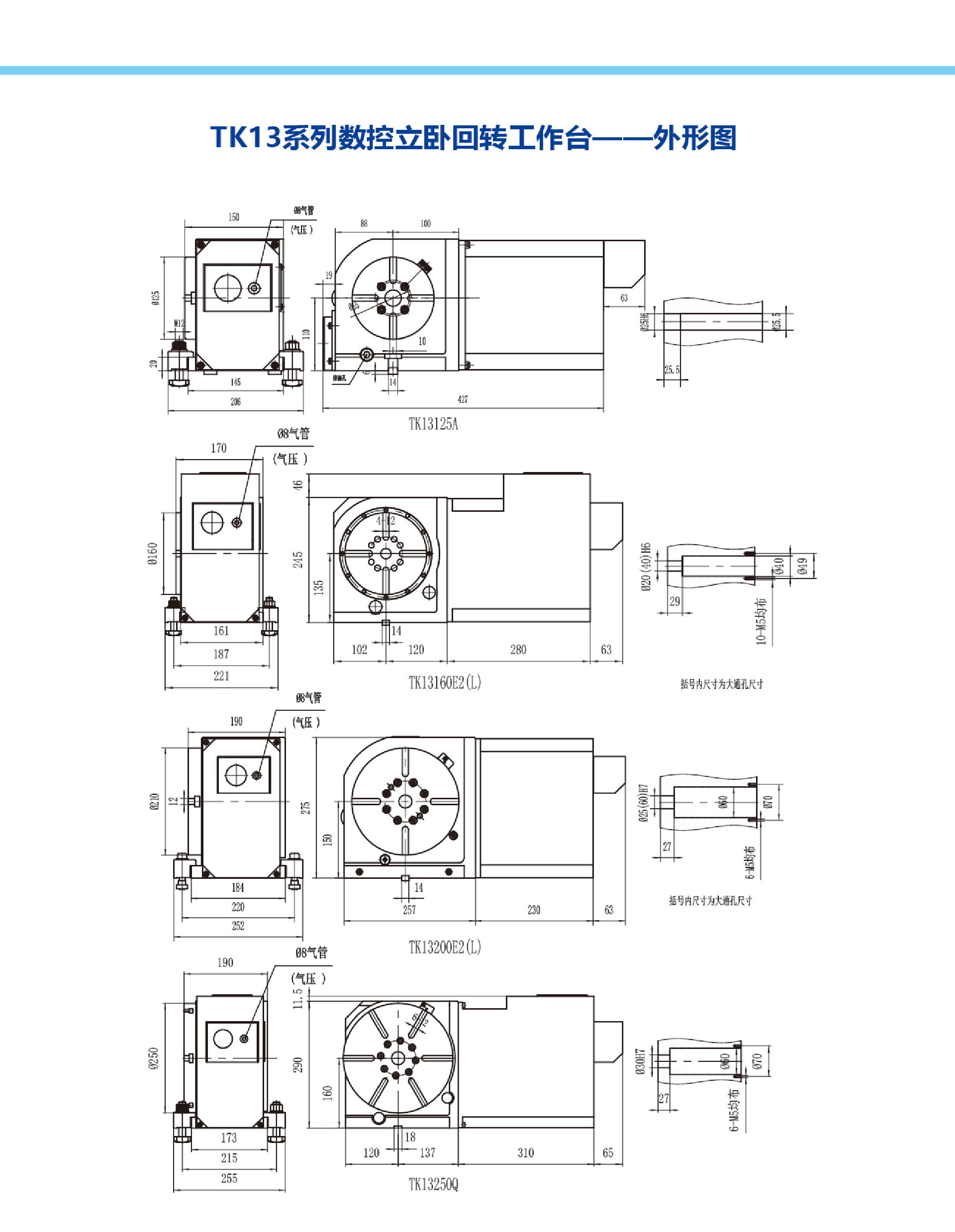 TK13系列數控立卧回轉工作台2.png